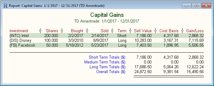 Capital Gains Report
