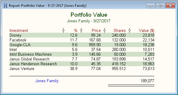 Portfolio Value Report