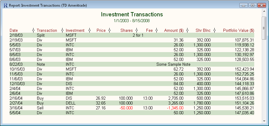 Investment Transaction Report