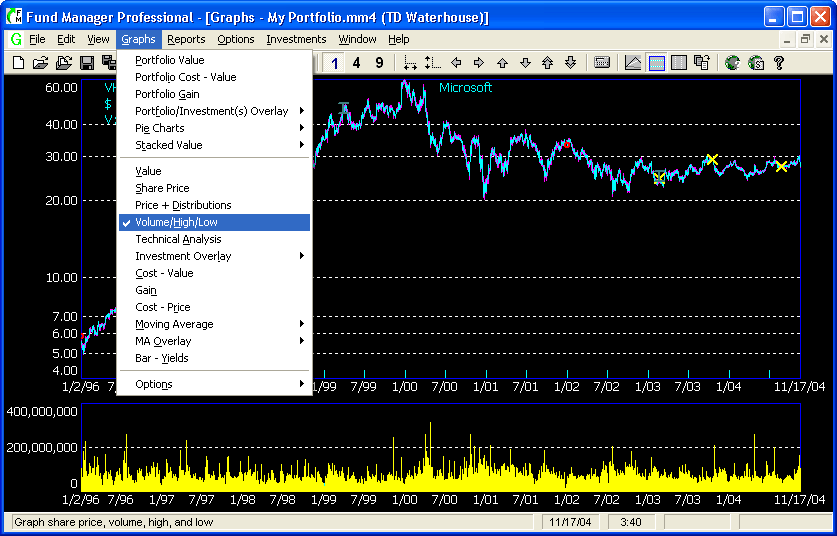 Fund Manager - Personal Screenshot