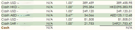 FM Cash Issue.jpg