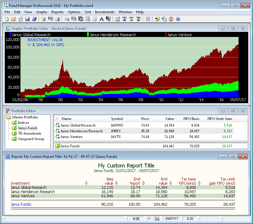 ischedule d portfolio manager